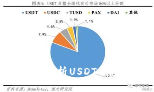 USDT钱包可以查到吗？解析USDT钱包查询的隐私与安全性