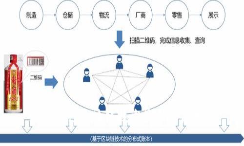 汇丰银行区块链技术最新动态分析