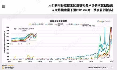 如何在TPWallet中存入USDT：详细指南