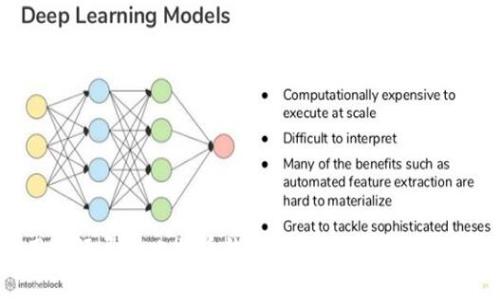 如何使用密语导入比特币钱包？详细指南与常见问题解答