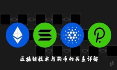 区块链技术与狗币的关系详解