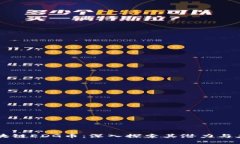 区块链EDG币：深入探索其潜力与应用