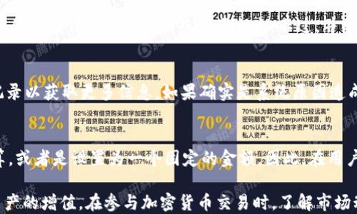 
  TPWallet币兑换USDT的详细指南/ 

关键词：
 guanjianci TPWallet, USDT, 加密货币兑换, 数字货币钱包, 如何兑换/guanjianci 

在加密货币日益流行的今天，许多人希望能够将自己持有的TPWallet币兑换为USDT（即泰达币），以便更好地进行投资或交易。TPWallet作为一个多功能的数字钱包，为用户提供了丰富的功能，其中包括加密货币的兑换功能。在这篇文章中，我们将详细介绍TPWallet币如何兑换成USDT的具体流程、注意事项，以及相关的市场动态和用户经验。

一、什么是TPWallet以及USDT？
TPWallet是一个专注于数字货币的安全性和便捷性的多链钱包，可以支持多种加密货币的存储、转账、交易和兑换等功能，用户可以通过该钱包管理自己的数字资产。USDT（Tether）则是一种稳定币，它的价值与美元挂钩，旨在减少加密货币市场的波动，为投资者提供一个相对稳定的交易单位。TPWallet与USDT的结合，为用户提供了极大的便利，尤其在需要进行资产保值和兑换时。

二、TPWallet币如何兑换成USDT
兑换TPWallet币为USDT，有几种方法，以下是详细的步骤指导：

步骤一：打开TPWallet应用。在手机上找到并打开TPWallet的应用程序，如果还没有安装，可以前往官方网站或应用商店下载并安装。

步骤二：登录钱包。使用您的账户信息登录TPWallet。确保您的账户是受信任的，并且您有足够的TPWallet币可以兑换成USDT。

步骤三：选择兑换功能。在TPWallet的主界面上，找到“兑换”或“交易”选项。这个选项通常很显眼，方便用户进行货币兑换。

步骤四：输入兑换信息。在兑换页面，您需要选择要兑换的币种（TPWallet币）和想要获得的币种（USDT），并输入您希望兑换的数量。系统会自动计算出相应的兑换比例和手续费。

步骤五：确认交易。在确认页面，仔细检查您输入的信息，包括兑换比例、手续费和目标币种等。确认无误后，点击确认交易按钮。

步骤六：等待交易完成。交易提交后，您需要稍作等待，TPWallet会在后台处理您的兑换请求。通常情况下，这个过程不会花费太长时间，几分钟内即可完成。

三、兑换过程中需要注意的事项
在兑换TPWallet币为USDT时，用户需要注意以下几点：

ul
listrong市场波动：/strong加密货币市场变化莫测，TPWallet币与USDT之间的兑换比例可能随时波动，因此在兑换时，用户应及时关注市场动态，选择合适的时机进行交易。/li
listrong手续费：/strong兑换过程中通常会产生一定的手续费，用户需要在兑换前确保了解相关的手续费情况，以免造成不必要的损失。/li
listrong安全性：/strong确保使用的是TPWallet的官方应用，避免使用第三方平台进行兑换，以防止信息泄露或资金损失。/li
listrong历史记录：/strong在完成交易后，建议用户保存好交易记录，便于日后查询和对账。/li
/ul

四、TPWallet币兑换USDT的优势
使用TPWallet将币兑换成USDT有许多优势：

ul
listrong便捷性：/strongTPWallet提供了简单易用的界面，使得用户能够快速完成币种的兑换，无需寻找其他交易平台。/li
listrong安全性：/strongTPWallet作为一款多链钱包，保障了用户资产的安全性，搭载先进的加密技术，确保用户的交易信息不被泄露。/li
listrong多样化选择：/strongTPWallet支持多种加密货币及其兑换，用户可以选择更多的投资策略，实现资金的灵活运用。/li
/ul

五、常见问题及解答

问题一：TPWallet币兑换USDT的时间一般需要多长？
兑换TPWallet币为USDT所需的时间通常较短，通常在几分钟之内即可完成。这取决于网络的繁忙程度及交易的确认时间。在高峰时段，可能会出现交易延迟的情况，用户可以在钱包内查看交易状态，以及时获取信息。

问题二：我可以在TPWallet中设置限价单交易吗？
在TPWallet中，用户可以使用限价单来进行交易，但具体操作方式通常与特定的市场有关。限价单能够帮助用户在设置的特定价格范围内进行买入或卖出，这样可以避免因市场价格剧烈波动而造成损失。不过，并非所有数字钱包或交易平台都支持限价单功能，因此用户需要查看TPWallet的具体功能设置。

问题三：如果交易失败，我该怎么办？
在TPWallet中进行交易时，有时会因网络问题、交易流量过大等原因导致交易失败。如果发生这种情况，用户首先应确认自己的网络连接是否正常。然后，可以查看交易记录以获取更多信息。如果确实是系统原因造成的失败，交易金额通常会自动返还到用户的账户内。如果在处理上遇到困难，建议用户联系TPWallet客服获取支持和帮助。

问题四：TPWallet币的兑换手续费是如何计算的？
TPWallet币兑换成USDT的手续费通常由交易平台或钱包决定，其计算方式可能会因市场情况而有所不同。大多数情况下，手续费会以交易金额的一个固定比例进行计算，或者是设置为一个固定的金额。因此，在用户进行兑换之前，建议查看TPWallet的官方网站或者应用内的公告，以获取最新的信息。同时还需注意，不同的币种兑换可能会有不同的手续费政策。

综上所述，TPWallet币兑换USDT的过程相对简单明了，只需按照相关步骤进行操作即可。通过了解相关信息，用户能够更有效地进行加密货币的管理及投资，从而实现资产的增值。在参与加密货币交易时，了解市场动态、保持警觉以及合理安排风险都是非常重要的。希望本篇文章能为用户提供有效的参考和指导。