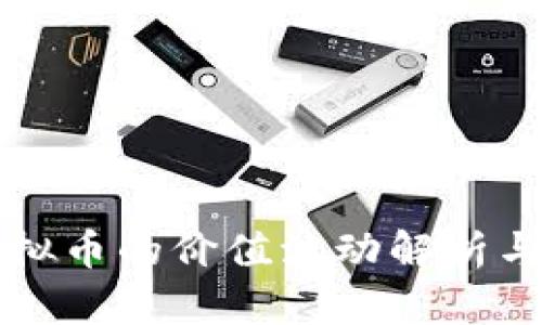 区块链虚拟币的价值波动解析与投资策略