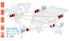 在这个领域的知识涉及广