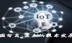 区块链与币圈分离：未来