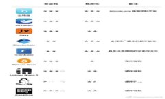 如何通过TPWallet进行收款？