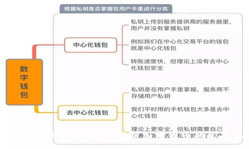 :
区块链如何产币：深入解析加密货币的生成机制